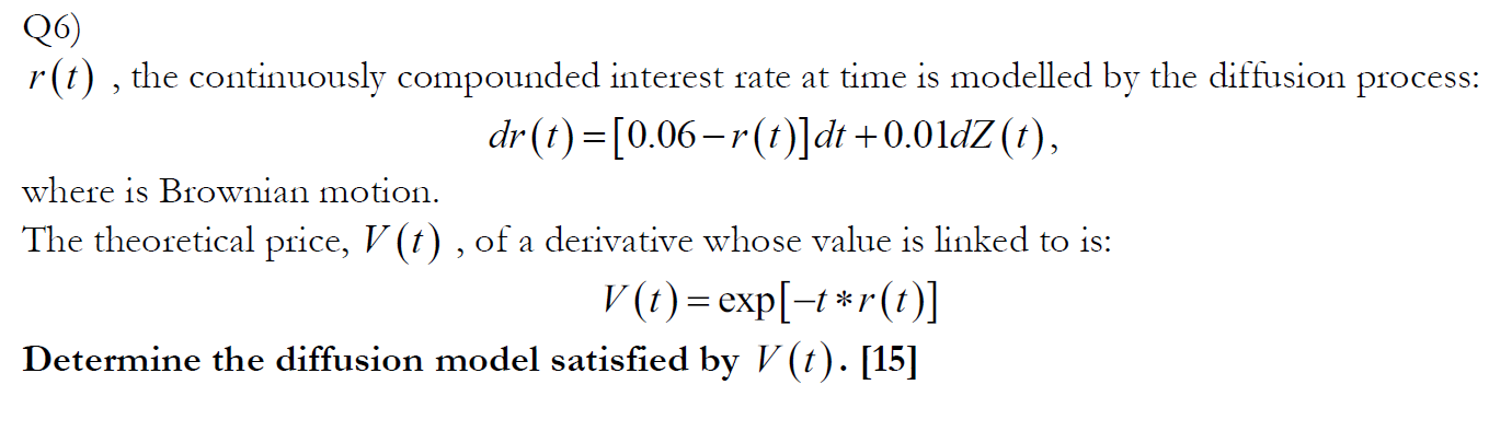 Solved Q6)r(t), ﻿the continuously compounded interest rate | Chegg.com