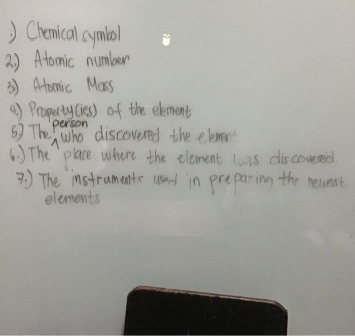 Solved Tiny Ted • Research on the latest instruments used in