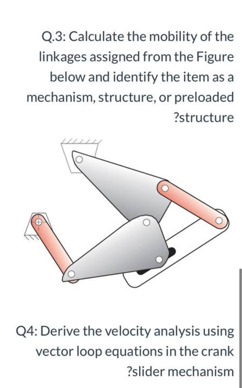 Solved Q.3: Calculate The Mobility Of The Linkages Assigned | Chegg.com