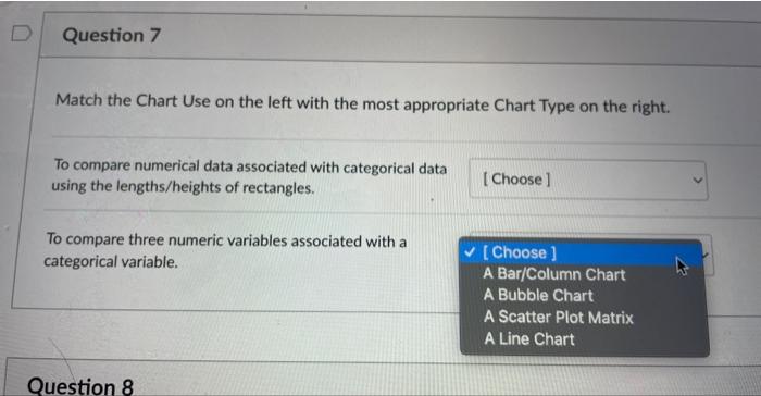 Solved Match the Chart Use on the left with the most | Chegg.com