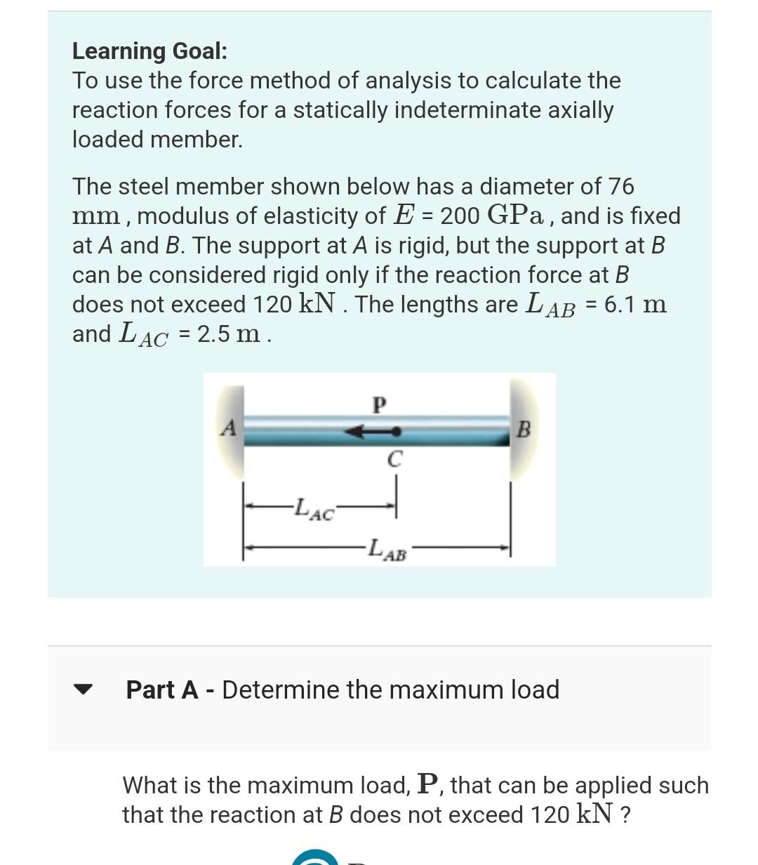 Solved Learning Goal: To Use The Force Method Of Analysis To | Chegg.com