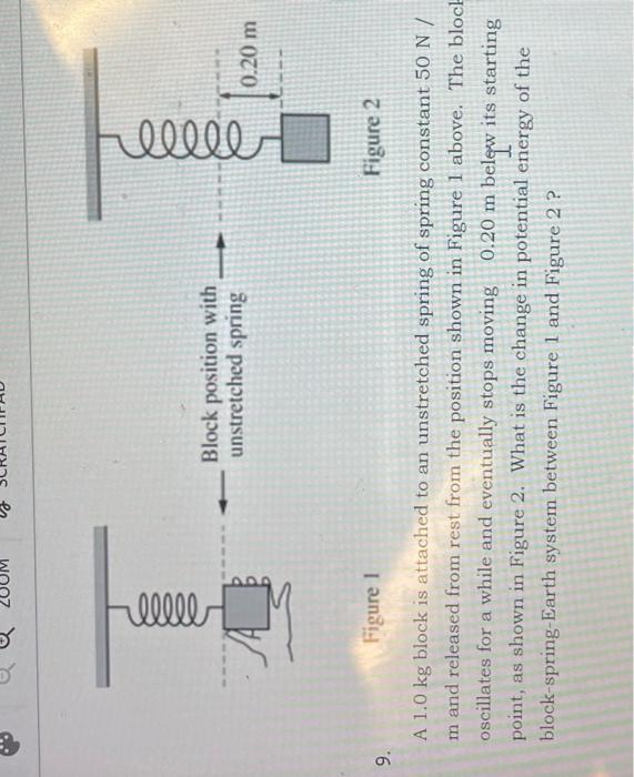 Solved A 1.0 kg block is attached to an unstretched spring