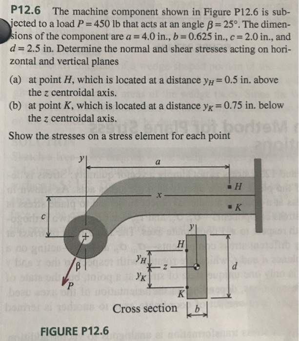 Solved P12.6 The machine component shown in Figure P12.6 is | Chegg.com
