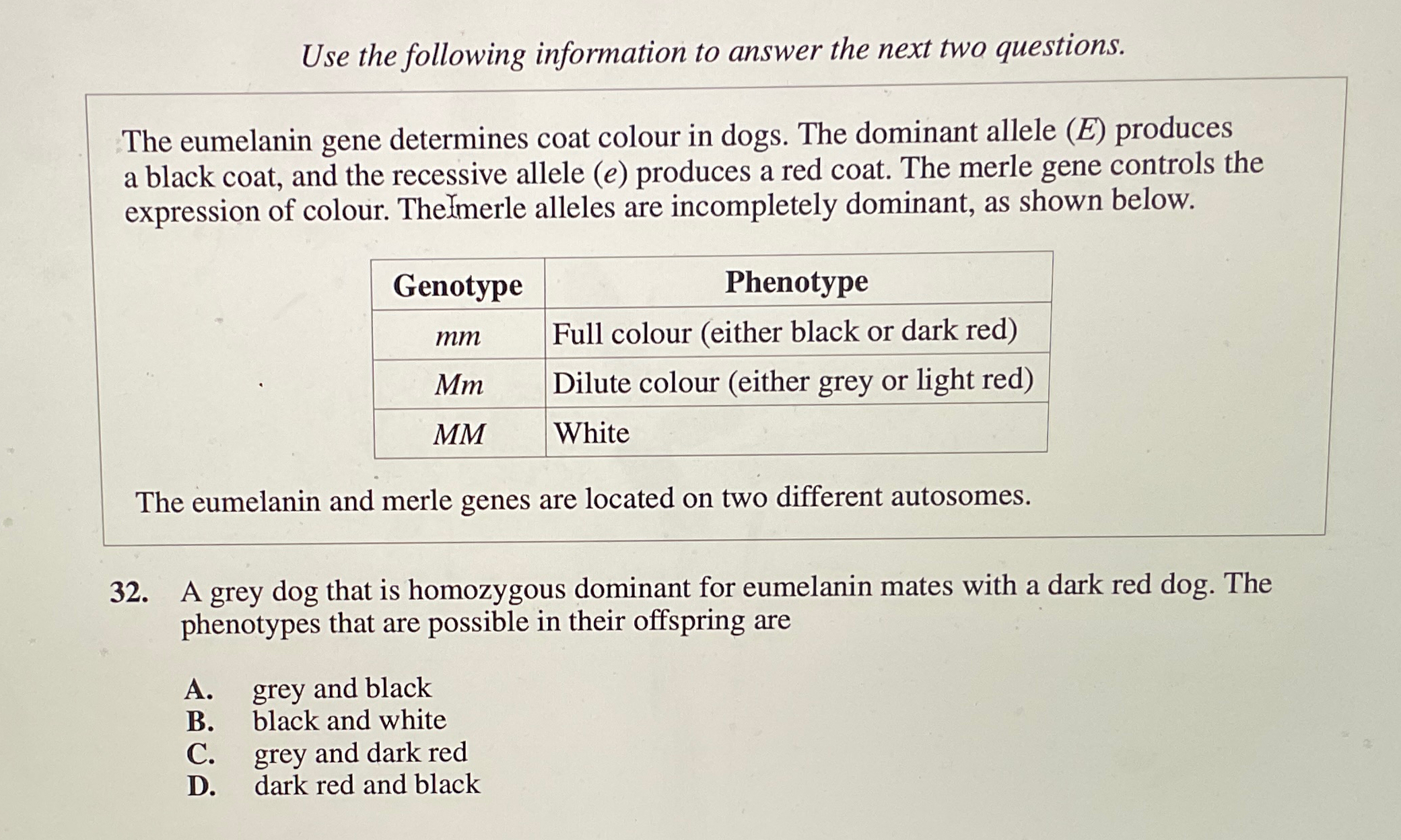 Solved I need help with this genetic problem. The answer is | Chegg.com