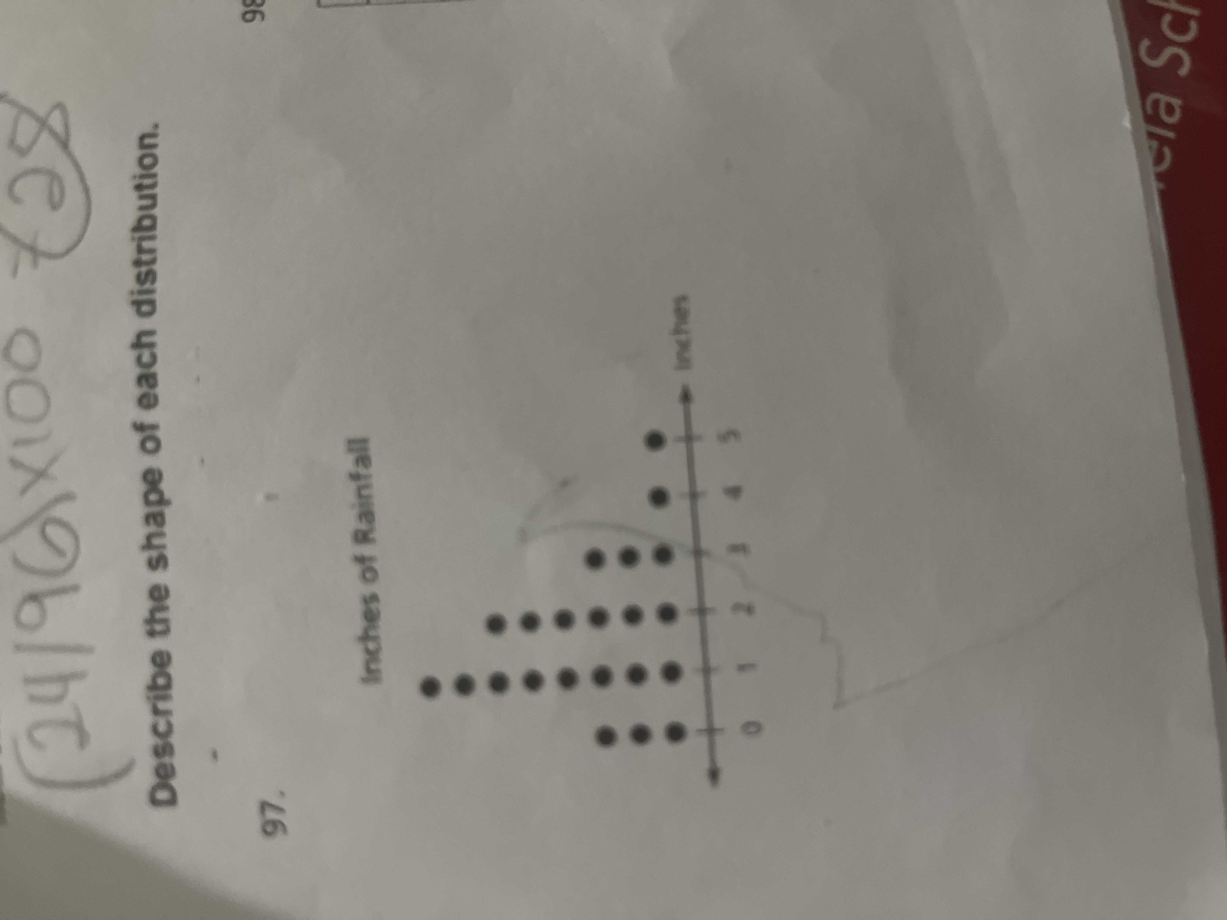 Solved (2496)×100728Describe the shape of each | Chegg.com