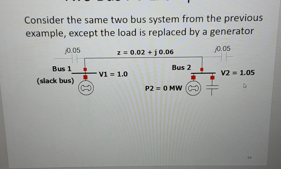Solved Consider The Same Two Bus System From Previous 