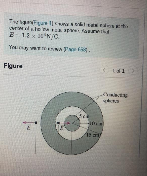 Solved The figure(Figure 1) shows a solid metal sphere at