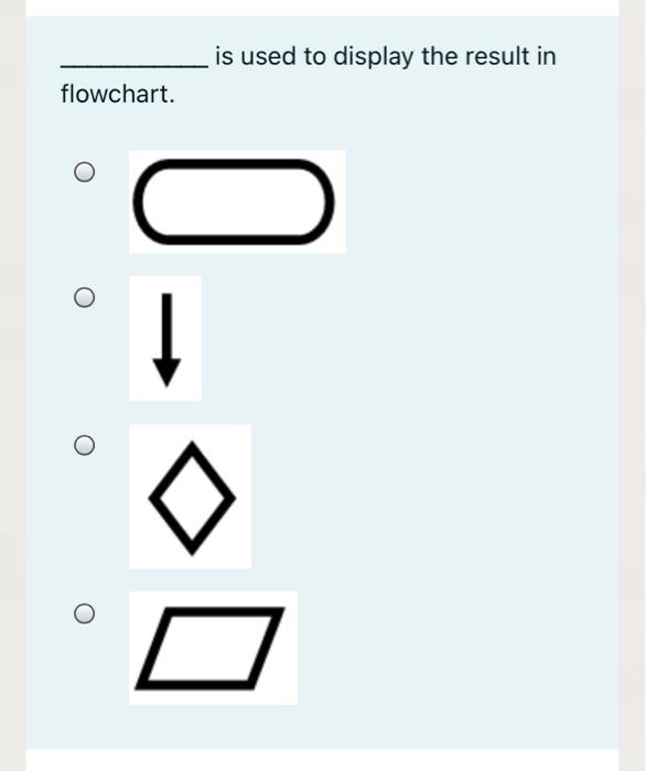 Solved is used to display the result in flowchart. | Chegg.com