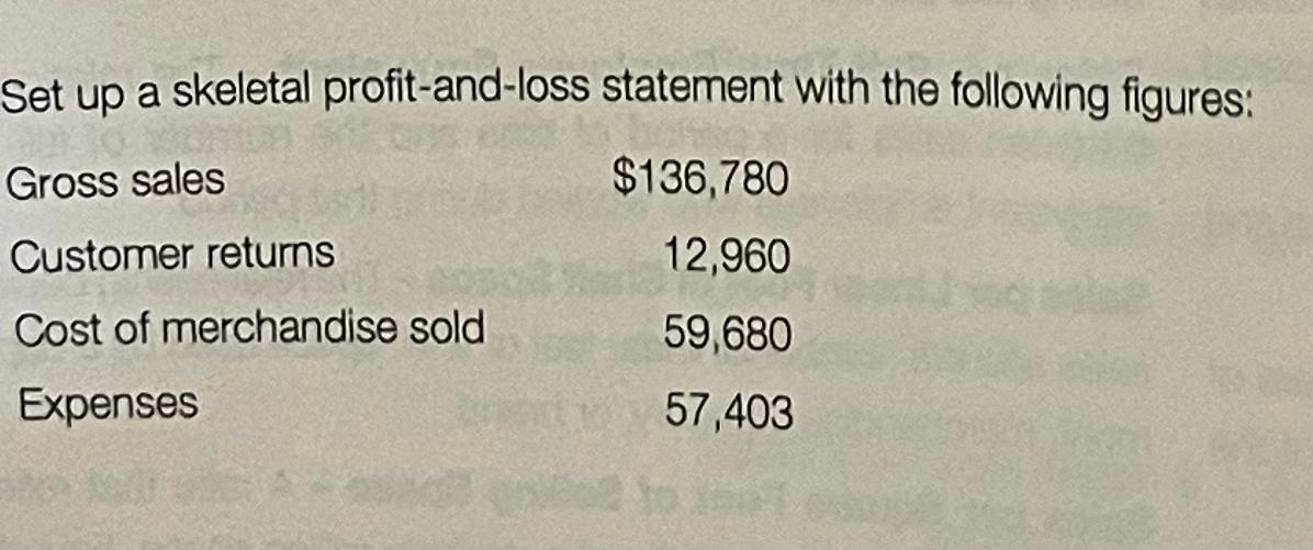 Solved Set up a skeletal profit-and-loss statement with the | Chegg.com