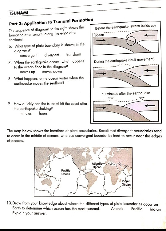 earthquake tsunami diagram