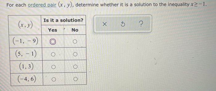 Solved For each ordered pair (x, y), determine whether it is | Chegg.com