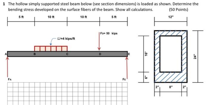 Solved 1 The hollow simply supported steel beam below (see | Chegg.com