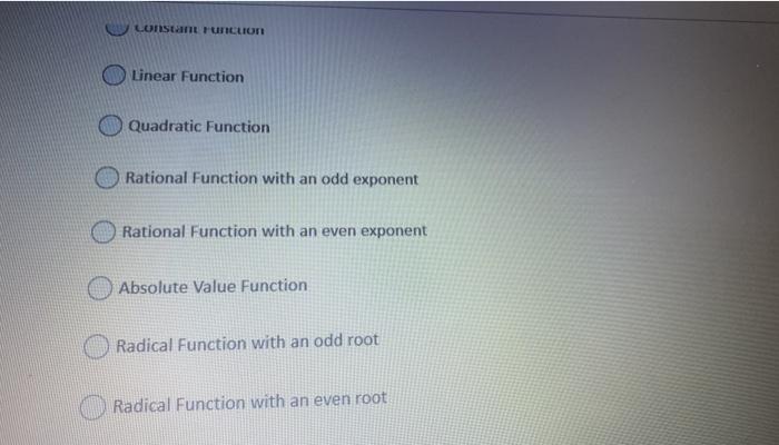 Solved Question 1. Consider the following function that will | Chegg.com
