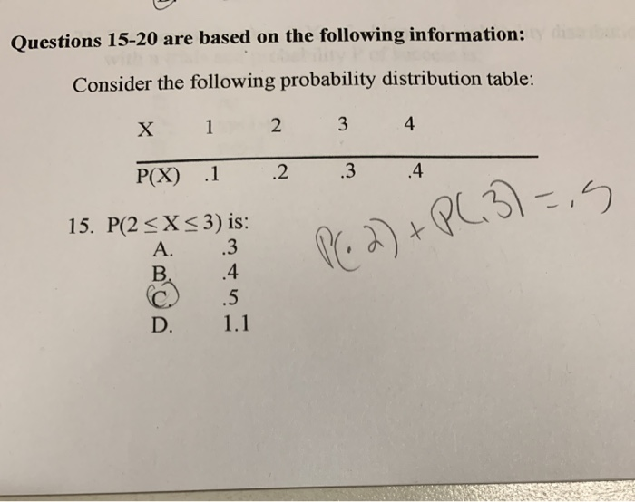 Solved Questions 15-20 are based on the following | Chegg.com