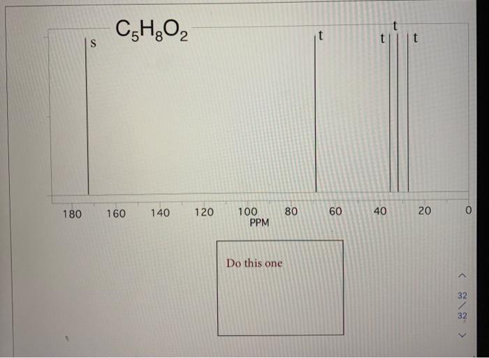 Solved follow the instructions on the first two problems for | Chegg.com