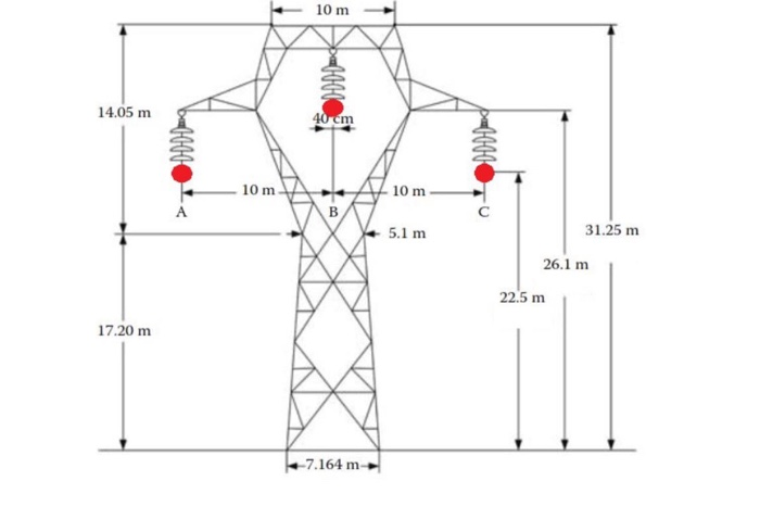 Solved Calculat all the parameters of the transmission line | Chegg.com