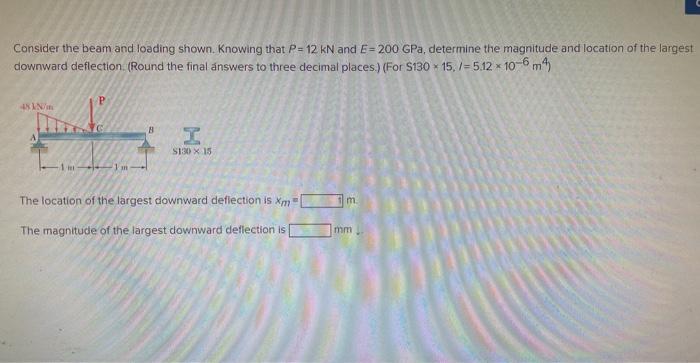 Solved Consider The Beam And Loading Shown. Knowing That | Chegg.com