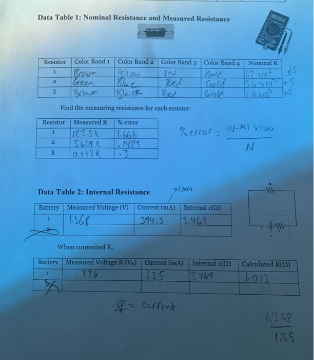 Data Table 1 Nominal Resistance and Measured
