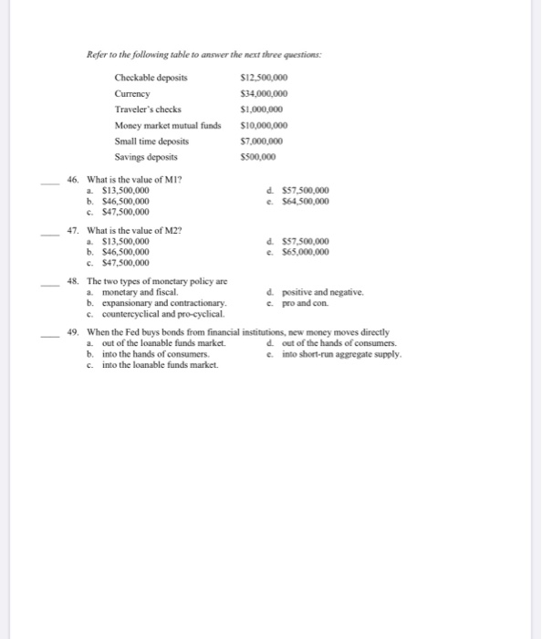 Solved Refer to the following table to answer the next three | Chegg.com