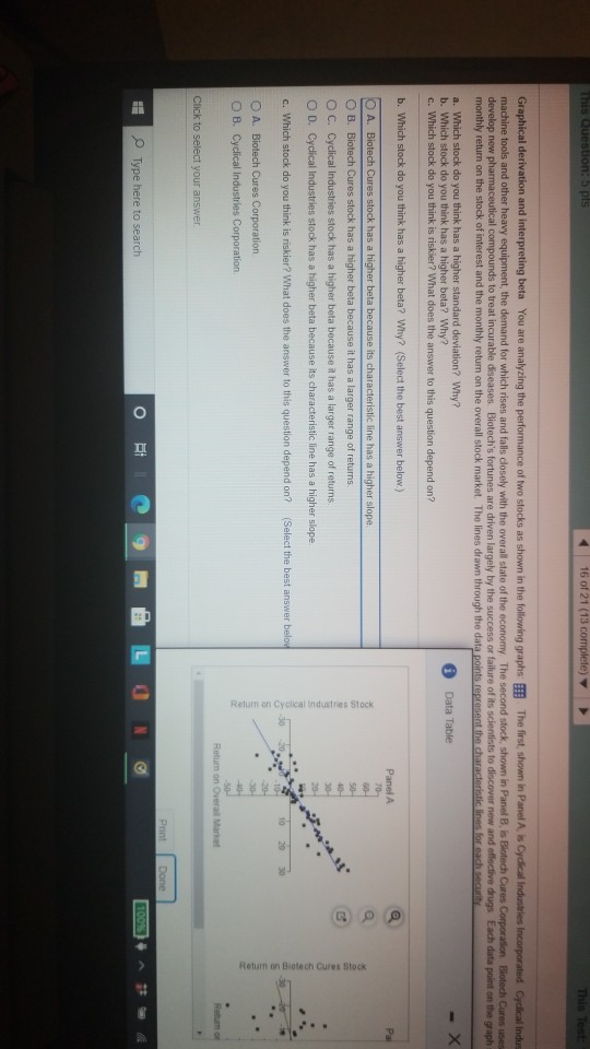 Graphical Derivation And Interpreting Beta You Are | Chegg.com