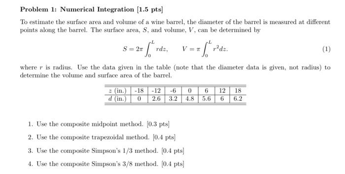 Solved Problem 1: Numerical Integration [1.5 pts] To | Chegg.com