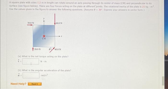 Solved A square plate with sides 1.2 m in length can rotate | Chegg.com
