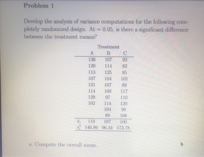 Solved Problem 1 Develop The Analysis Of Variance | Chegg.com