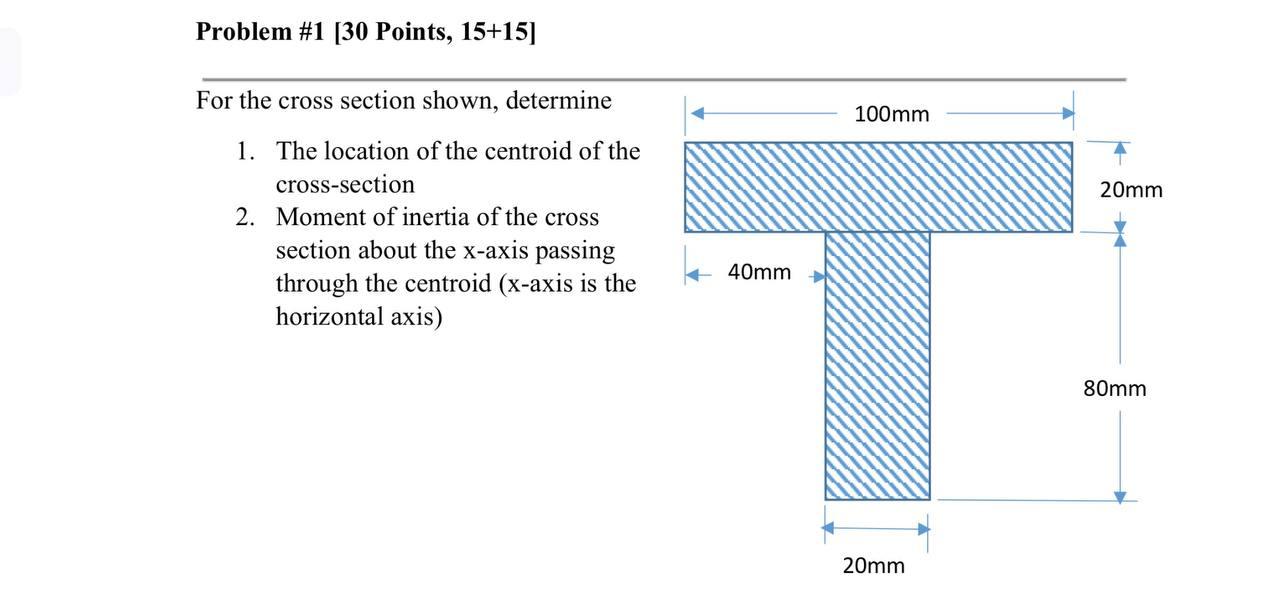 Solved Problem #1 (30 Points, 15+15] For the cross section | Chegg.com