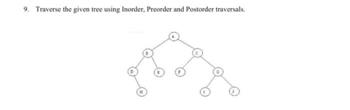 Solved 9. Traverse the given tree using Inorder, Preorder | Chegg.com