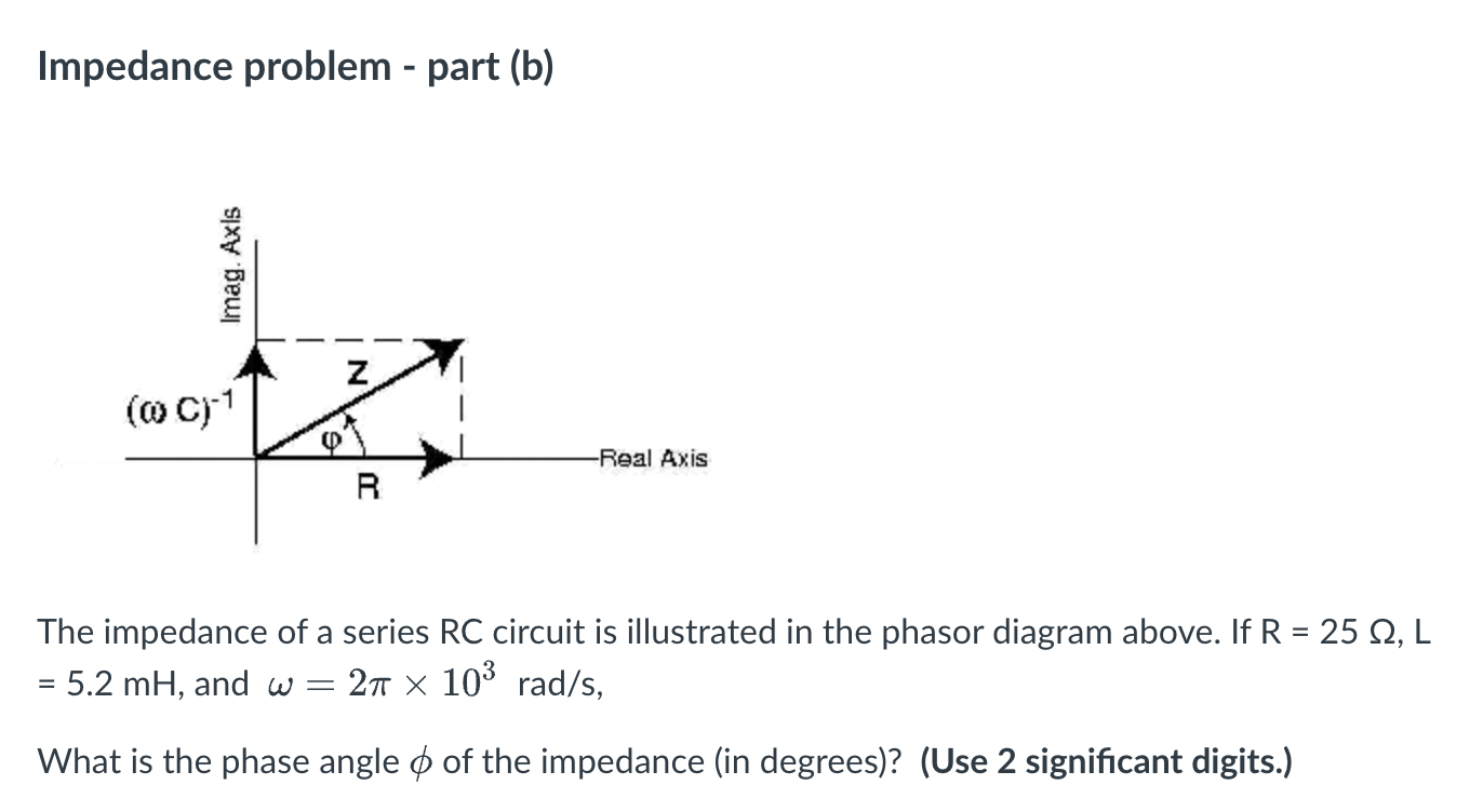 Solved Impedance problem - ﻿part (b)The impedance of ﻿a | Chegg.com