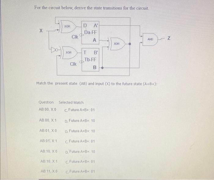 Solved For the circuit below, derive the state transitions | Chegg.com