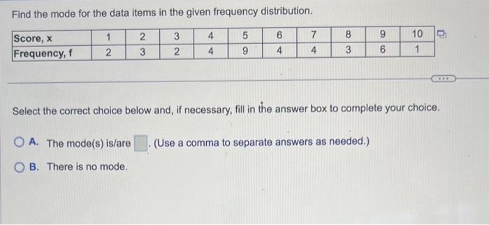 Solved Find the mode for the data items in the given | Chegg.com