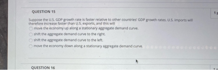Solved QUESTION 15 1 Suppose the U.S. GDP growth rate is | Chegg.com