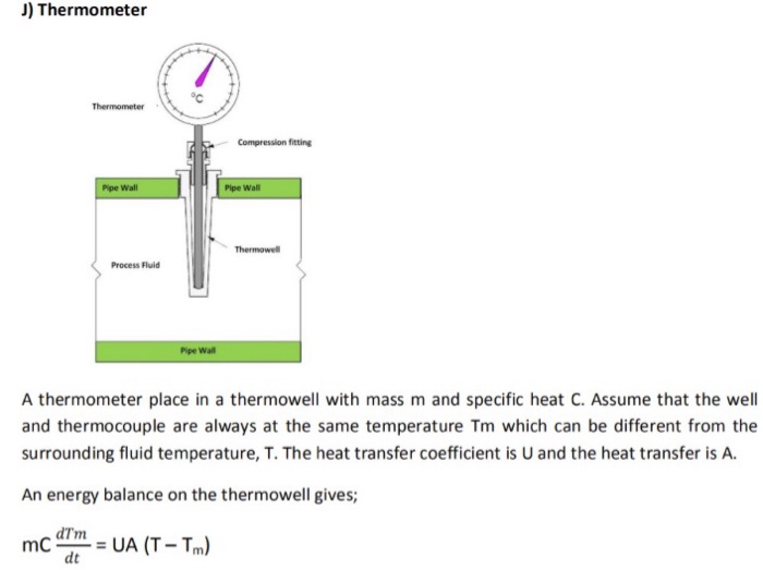 Solved A thermometer place in a thermowell with a mass m and