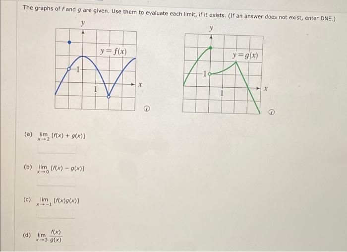 Solved The graphs of f and g are given. Use them to evaluate | Chegg.com