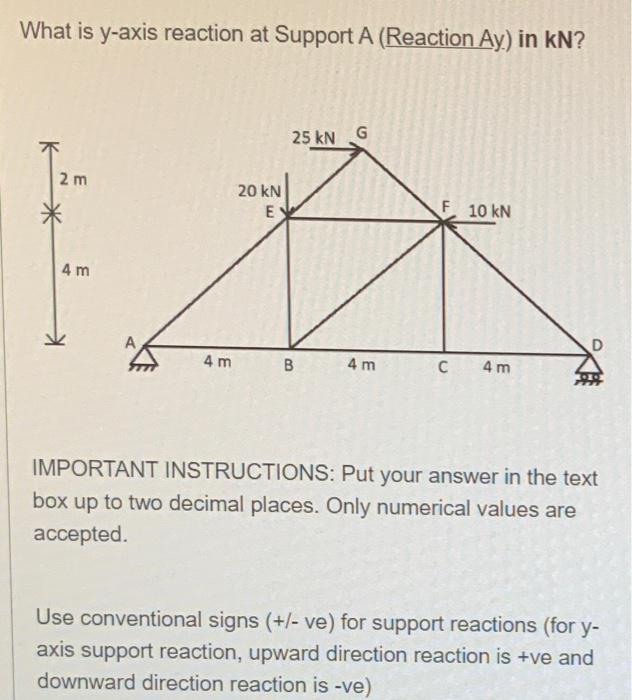 solved-what-is-y-axis-reaction-at-support-a-reaction-ay-in-chegg