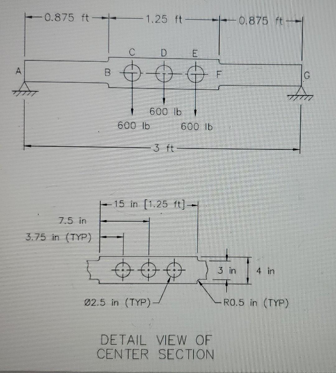 solved-the-beam-shown-below-is-made-from-4-inch-x-3-4-inch-chegg
