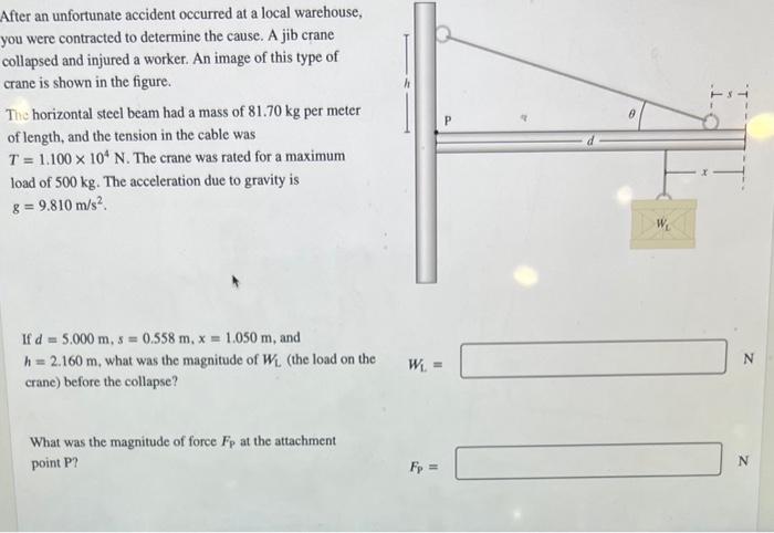 Solved After an unfortunate accident occurred at a local | Chegg.com