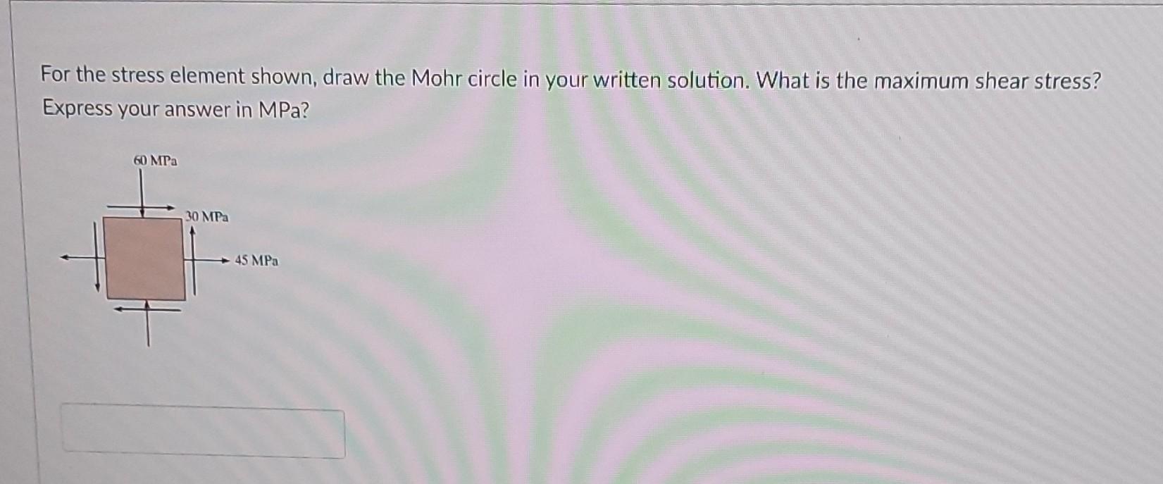 Solved For The Stress Element Shown, Draw The Mohr Circle In | Chegg.com