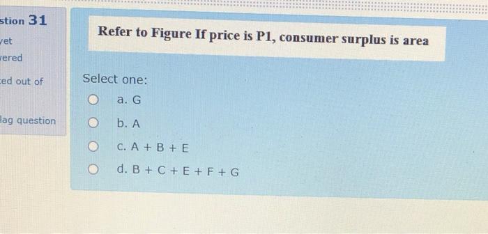 Solved stion 31 Refer to Figure If price is P1, consumer | Chegg.com