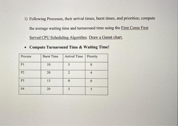 Solved 1) Following Processes, Their Arrival Times, Burst | Chegg.com