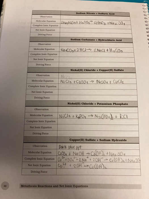 5 Metathesis Reactions and Net Ionic Equations | Chegg.com