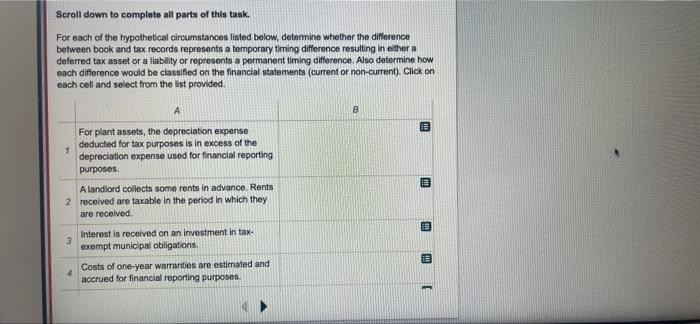 Solved Scroll down to complete all parts of this task. For | Chegg.com