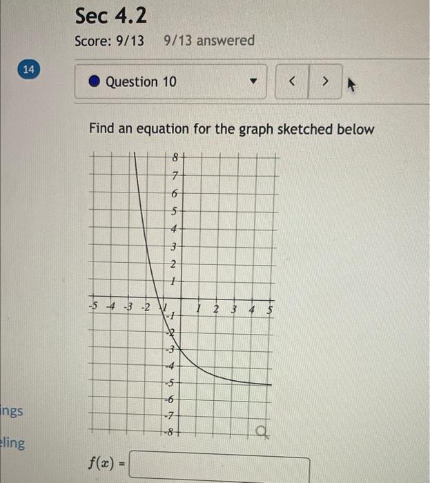 Solved Find an equation for the graph sketched below | Chegg.com