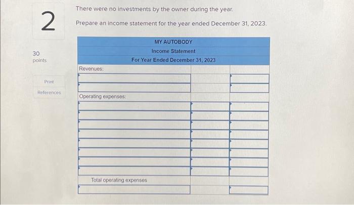 Solved Prepare a balance sheet at December 31, | Chegg.com