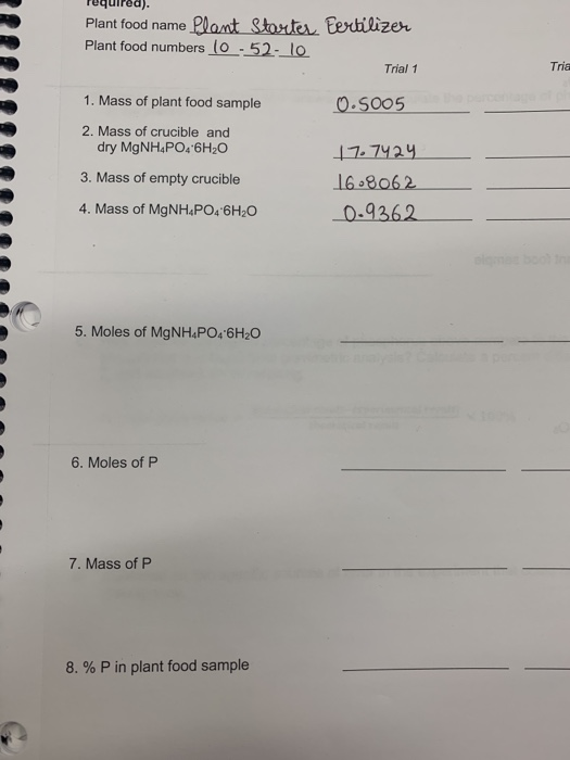 Solved required). Plant food name Plant Starter Fertilizer