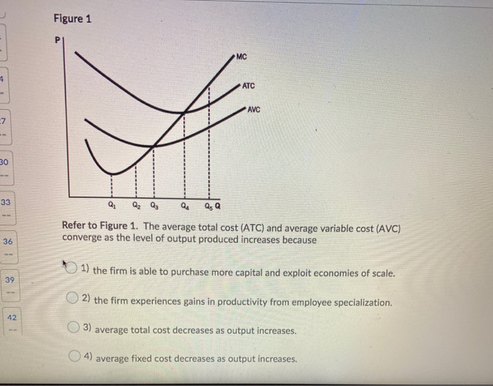 Solved Figure 1 ATC AVC az as as as a Refer to Figure