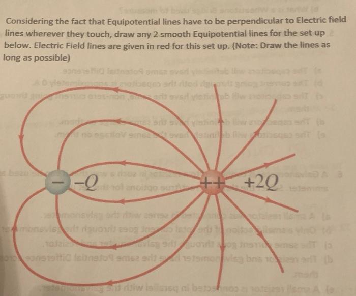 Solved Considering the fact that Equipotential lines have to | Chegg.com