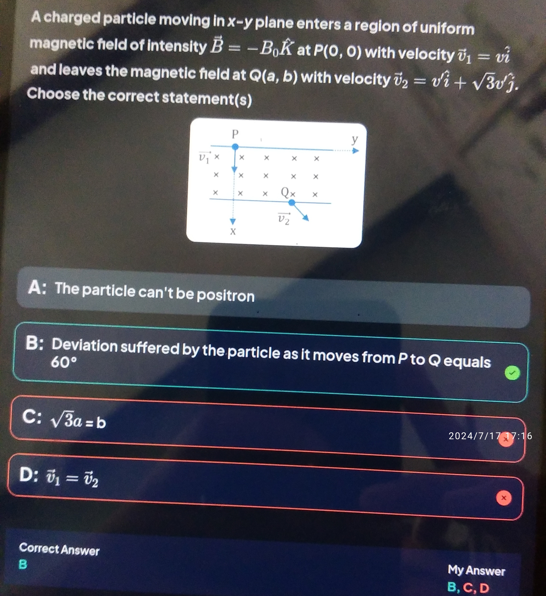 Solved A charged particle moving in x-y ﻿plane enters a | Chegg.com