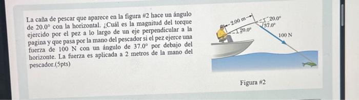 La caña de pescar que aparece en la figura \( \# 2 \) hace un ángulo de \( 20.0^{\circ} \) con la horizontal. ¿Cuál es la mag